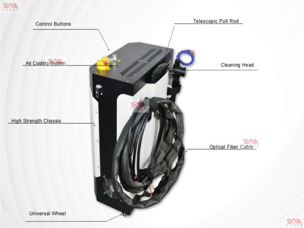 Pulse Laser Cleaning vs. Fiber Laser Cleaning: Differences & Recommendations (en inglés)